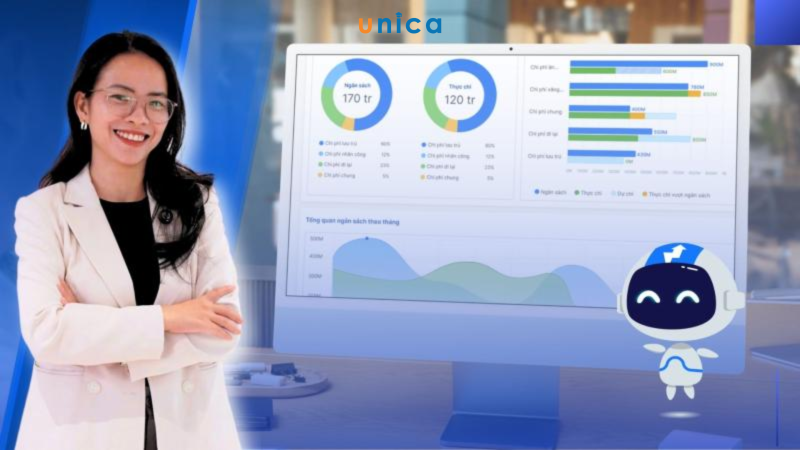 Thiết lập Hệ thống Kiểm soát Tài chính cho doanh nghiệp